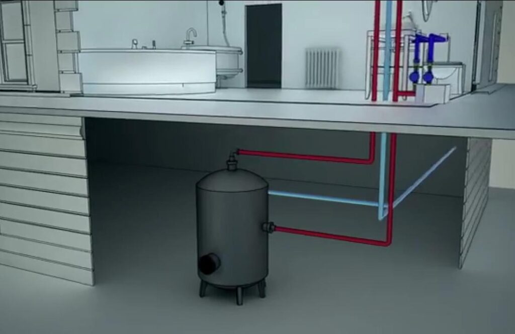 En la imagen se expresa en rojo el agua caliente y en azul el agua fría