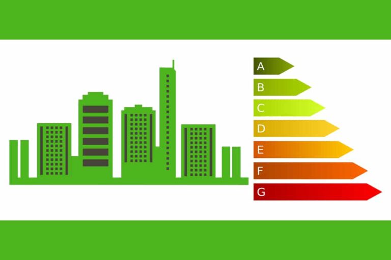 eficiencia energética siglo XXI