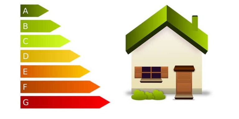 certificado energético