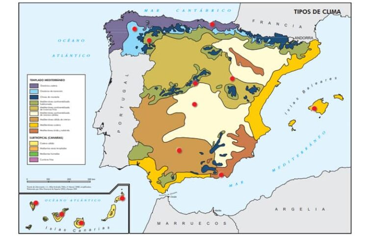 tipos de clima