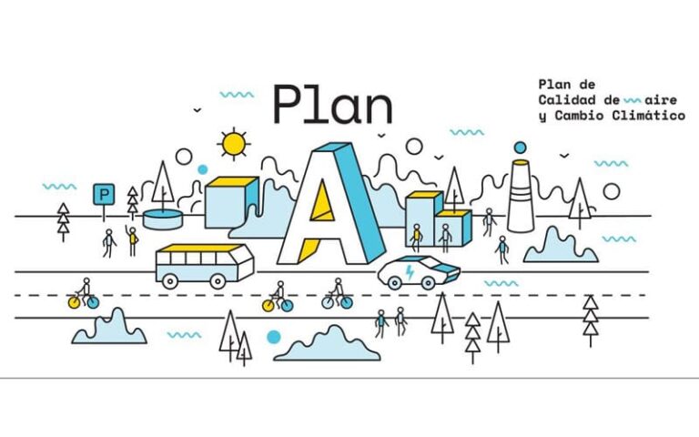 climatización eficiente