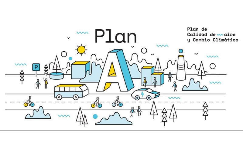 climatización eficiente