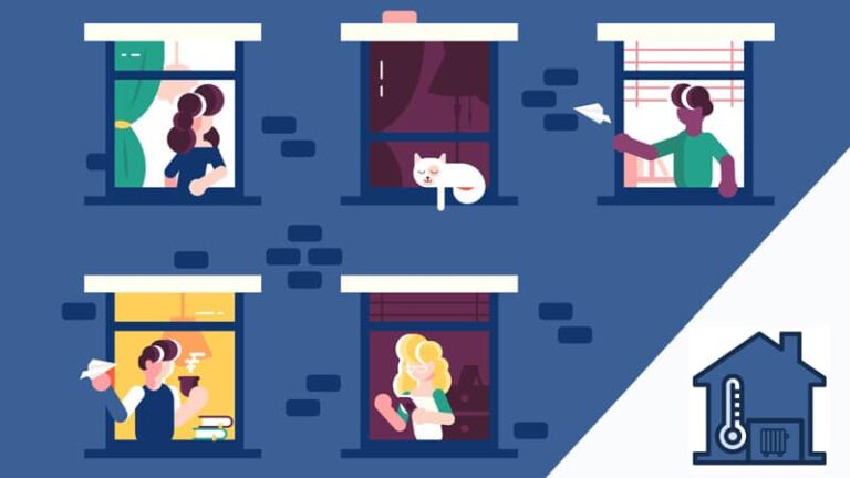 desequilibro térmico