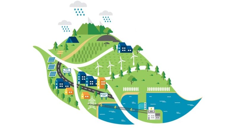 energía fotovoltaica