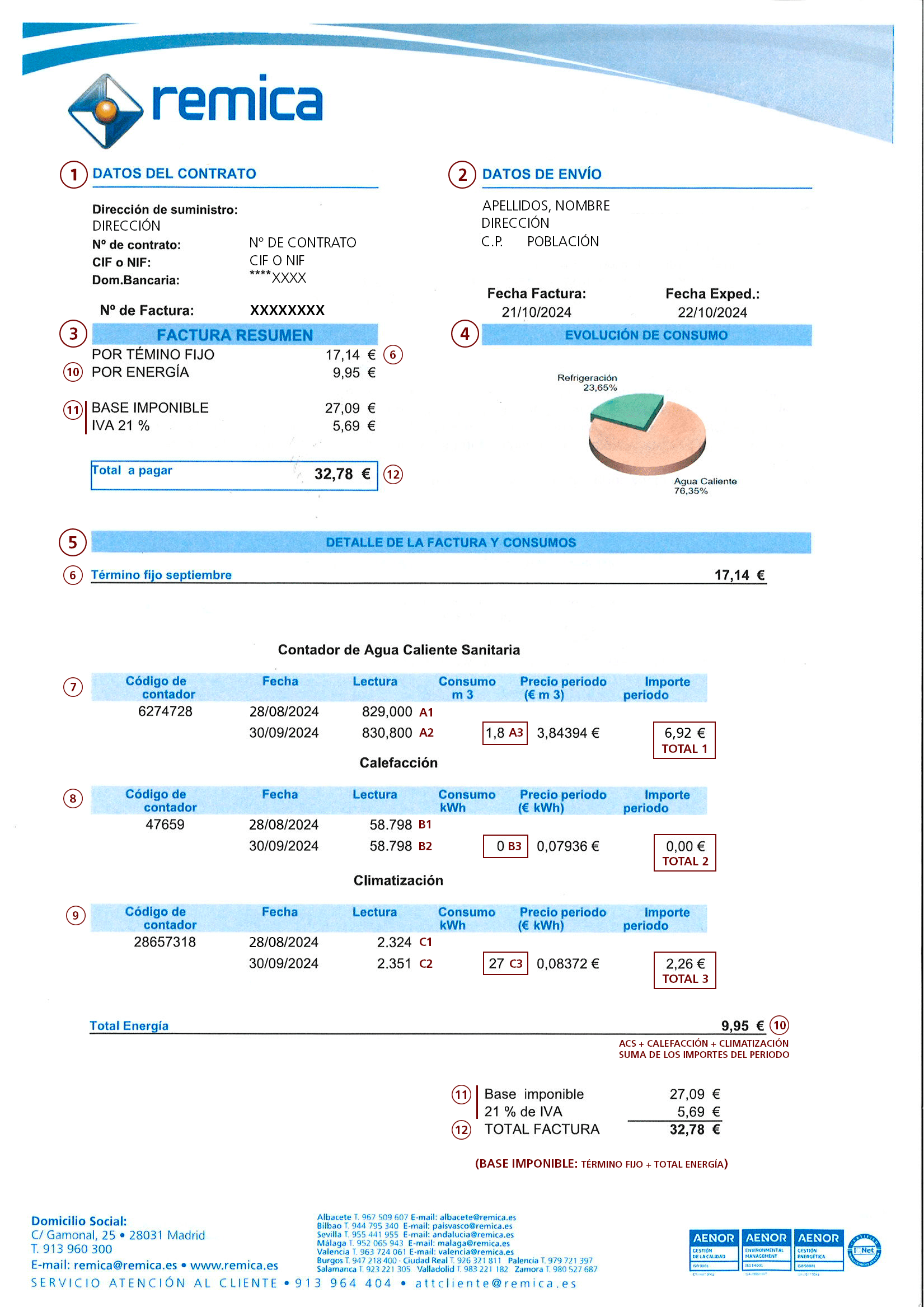 Imagen 1. GICA